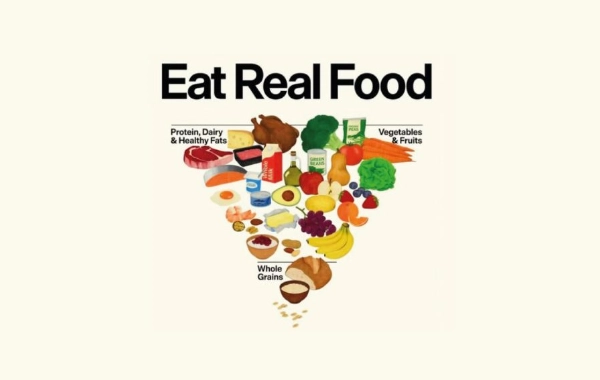 LE QUALITÀ NUTRITIVE DELLA CARNE: BENEFICI E LIMITI DELLA PIRAMIDE ALIMENTARE USA